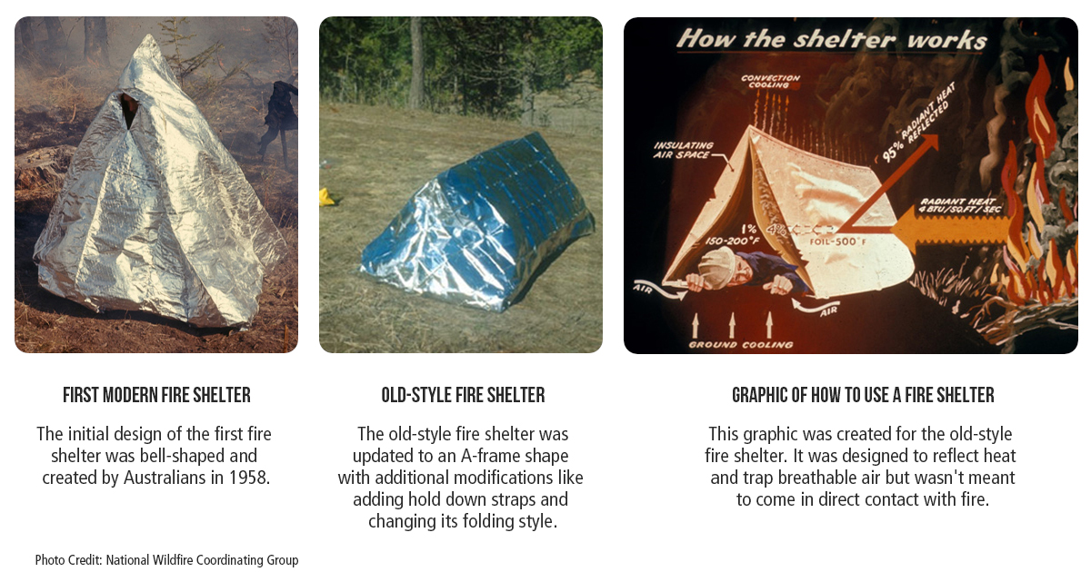 evolution of the fire shelter
