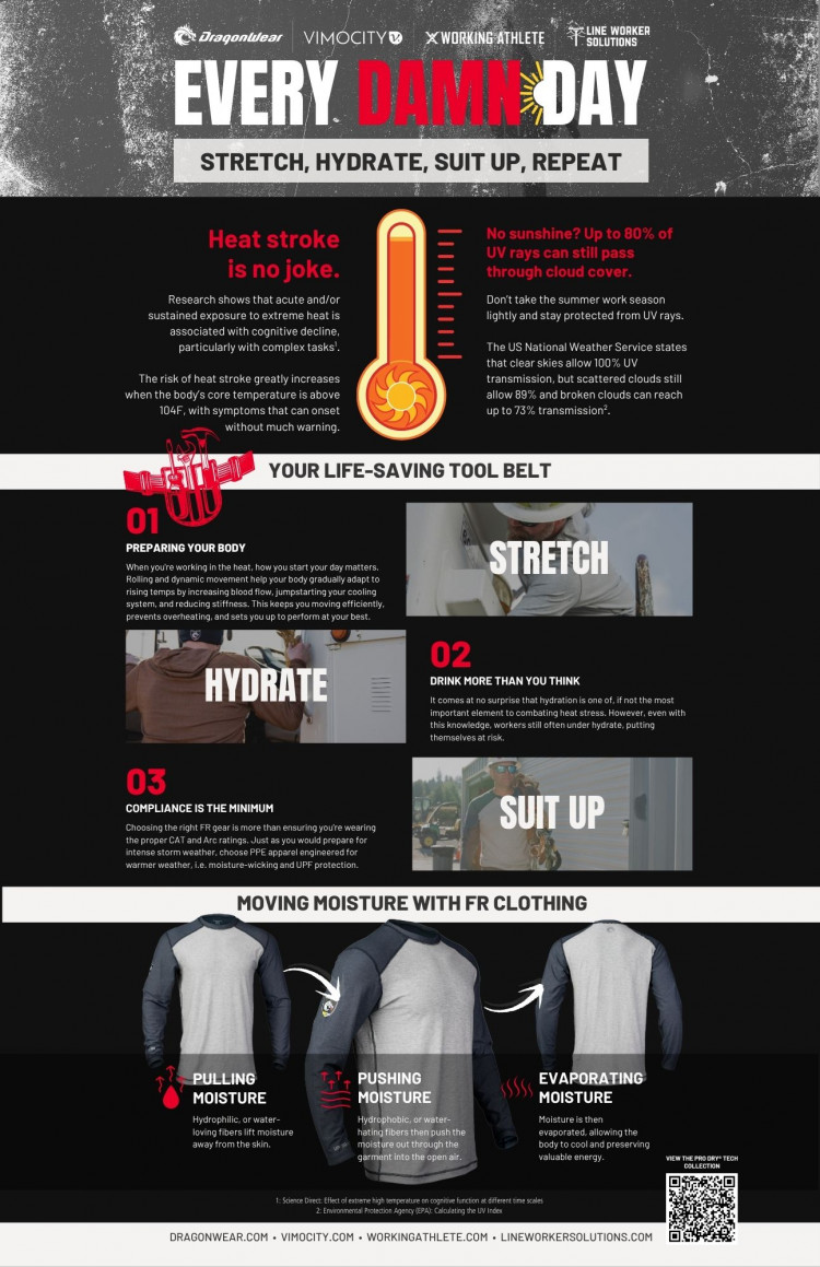 EVERY DAMN DAY - PRINT (1)